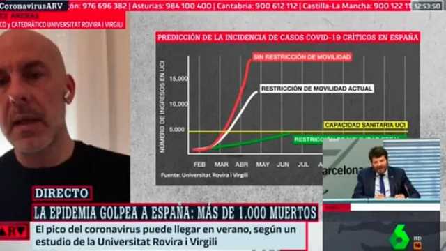 España supera los 1.000 muertos y roza los 20.000 contagiados por el coronavirus. (Foto: La Sexta)